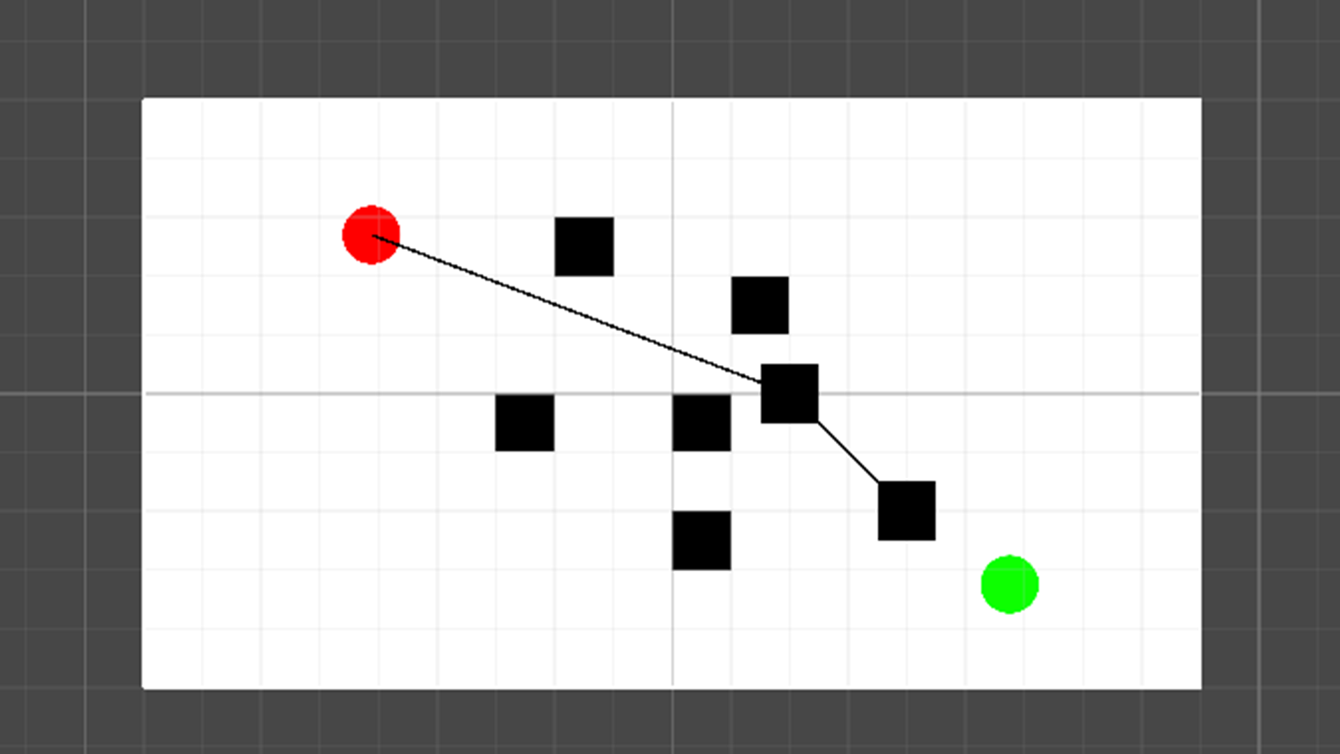 Pathfinding